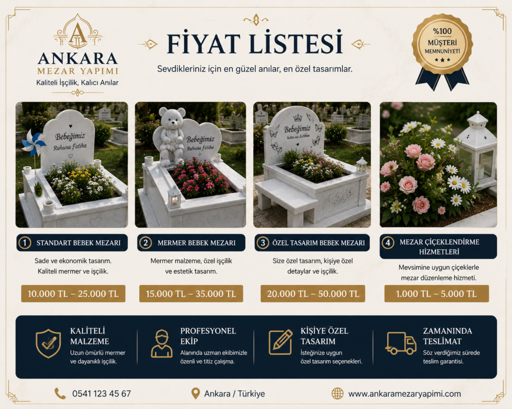 2026 Ankara bebek mezar fiyatları ve mermer mezar modelleri