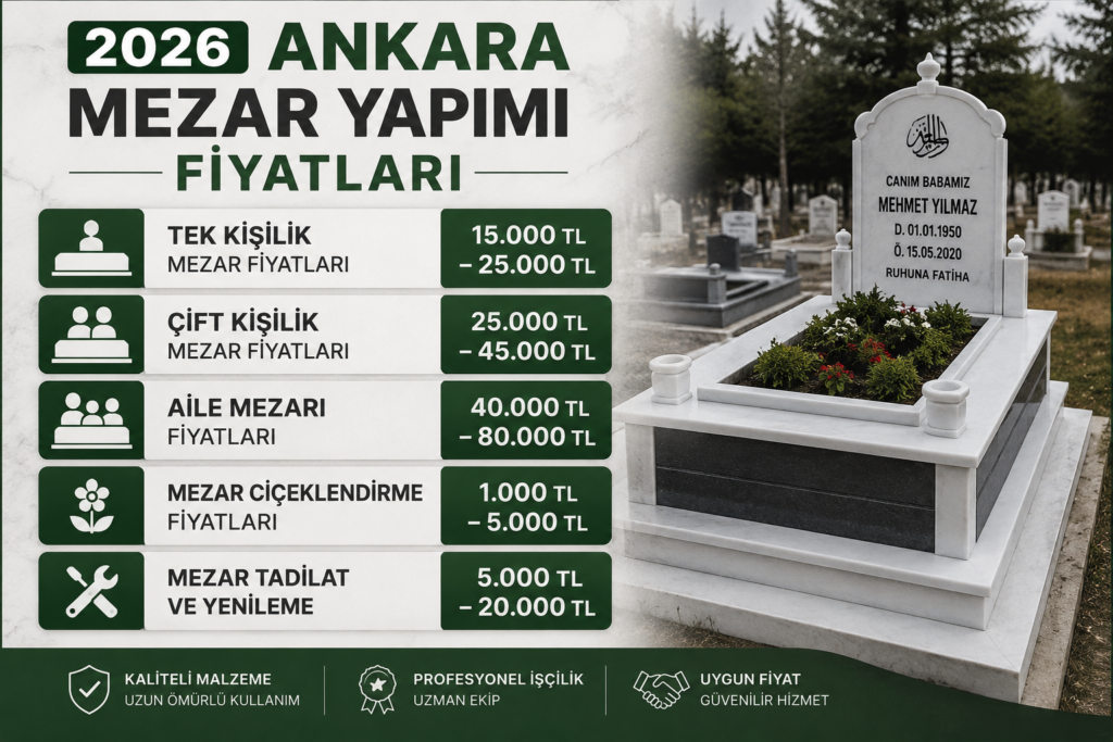 2026 Ankara mezar yapımı fiyatları ve mezar modelleri